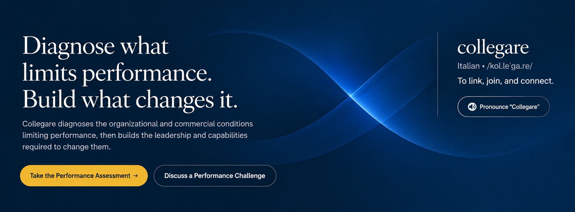 Diagnose what limits performance. Build what changes it. Collegare means to link, join, and connect.